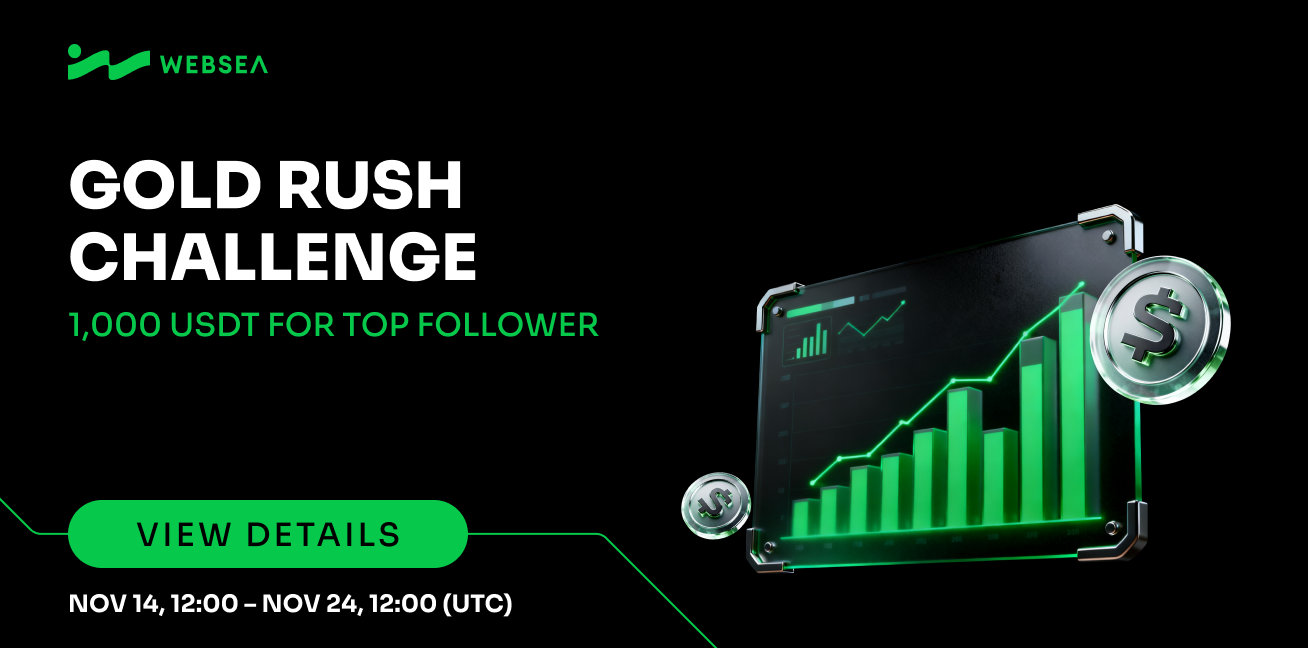 Websea第二期新币上线限时优惠，交易手续费享5折返还