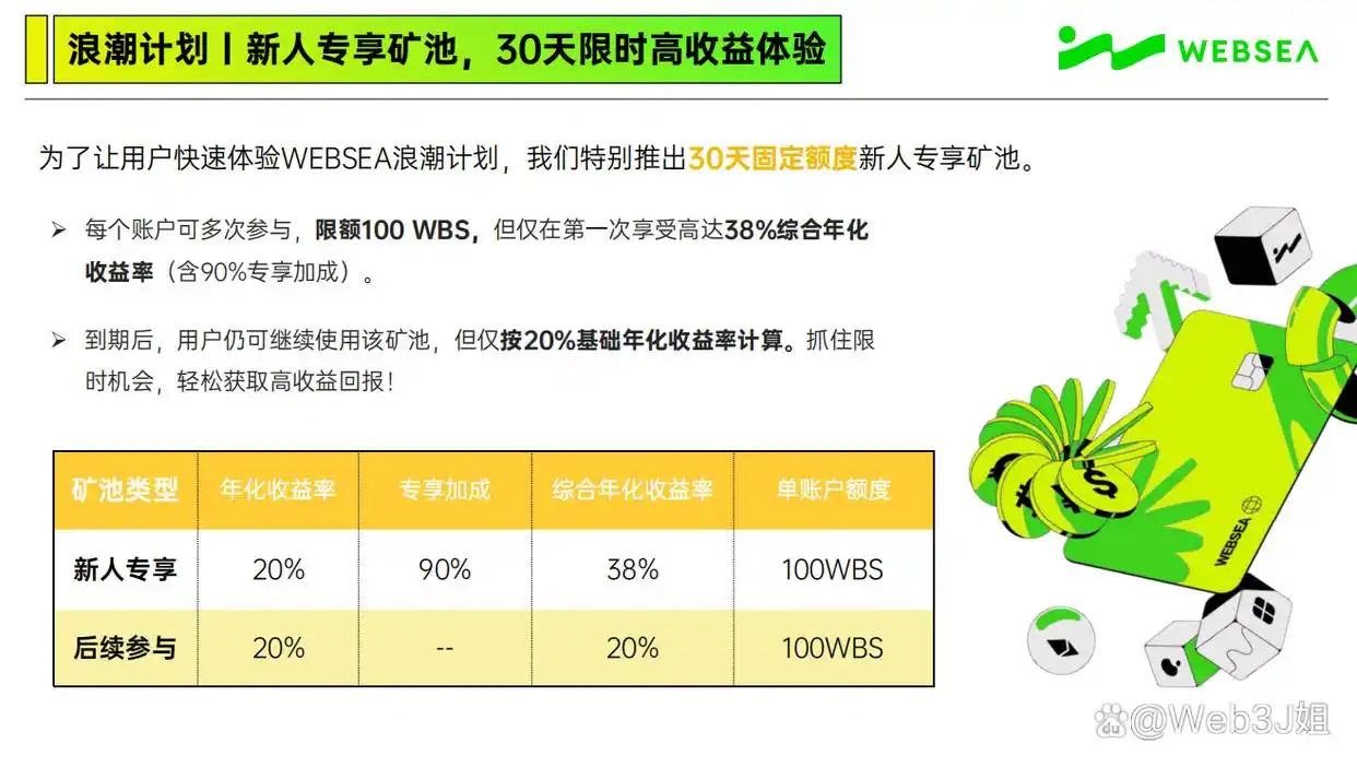 WEBSEA浪潮计划：财富浪潮已至，你准备好扬帆起航了吗？