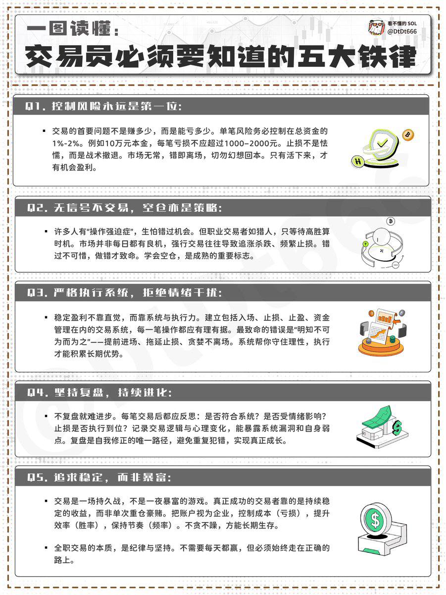 8 月 31 日比特币行情分析：震荡格局中的多空博弈与市场情绪演变
